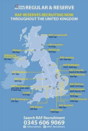 raf overseas locations.